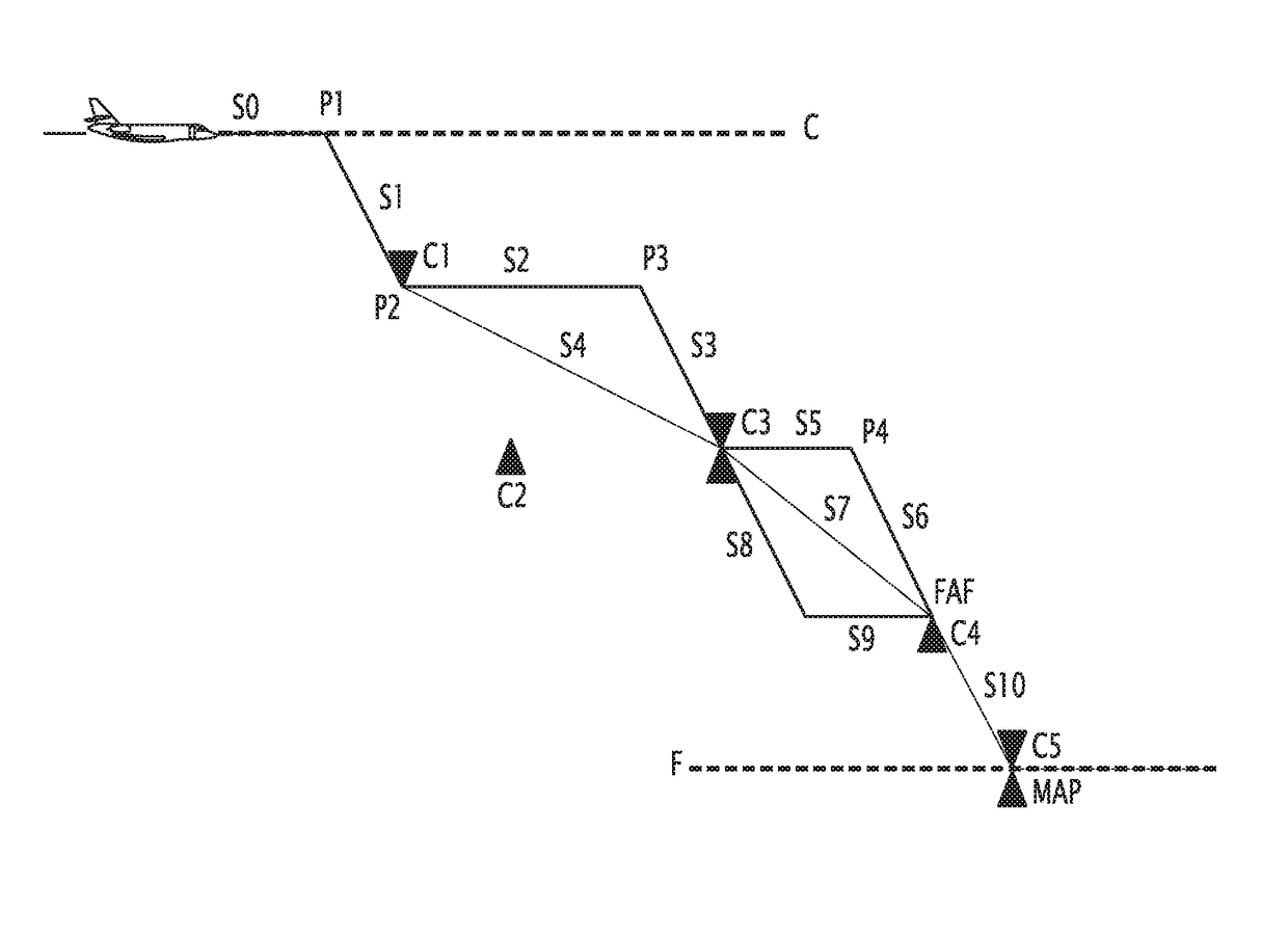 Method and system for determining a vertical trajectory of an aircraft