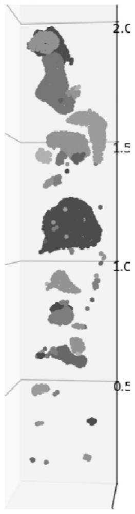 A three-dimensional bubble recognition method in gas-solid bubbling bed based on distance constraint algorithm