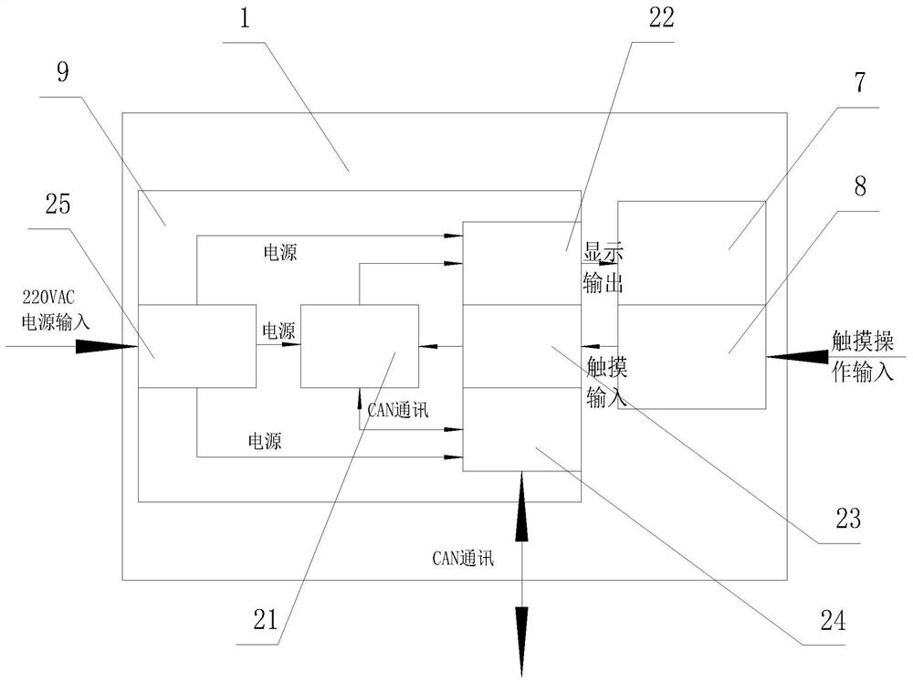 Flat knitting machine needle selector detection system