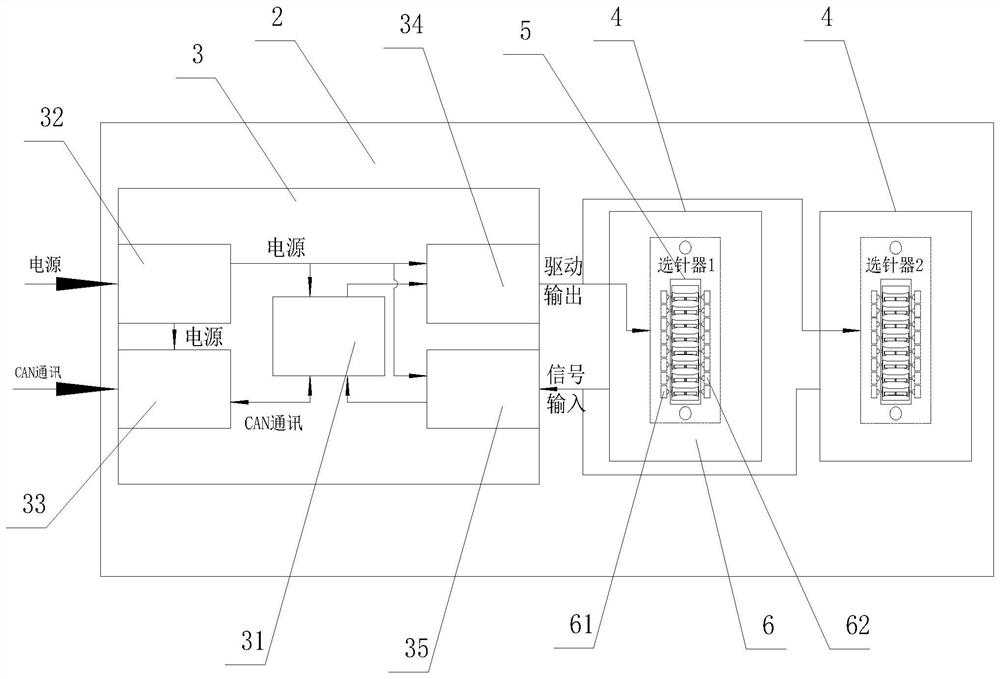 Flat knitting machine needle selector detection system