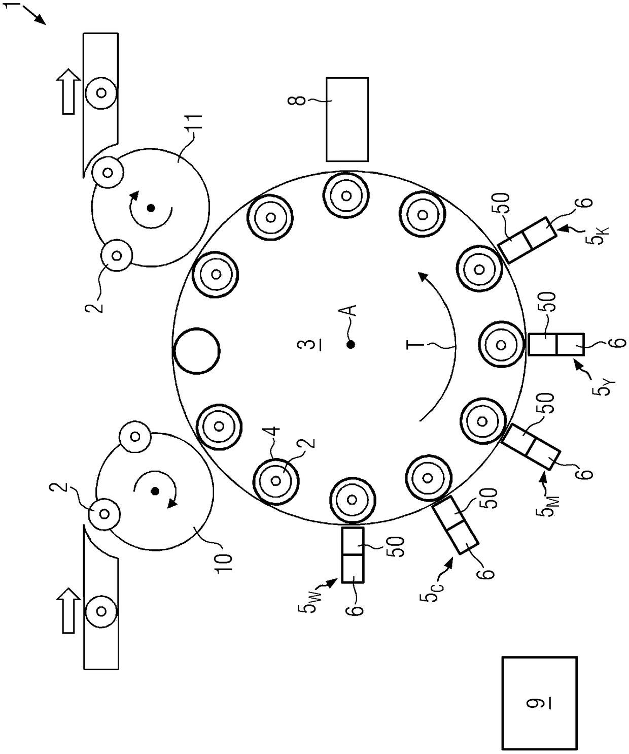 Direct printing machine and method for printing on containers by means of direct printing