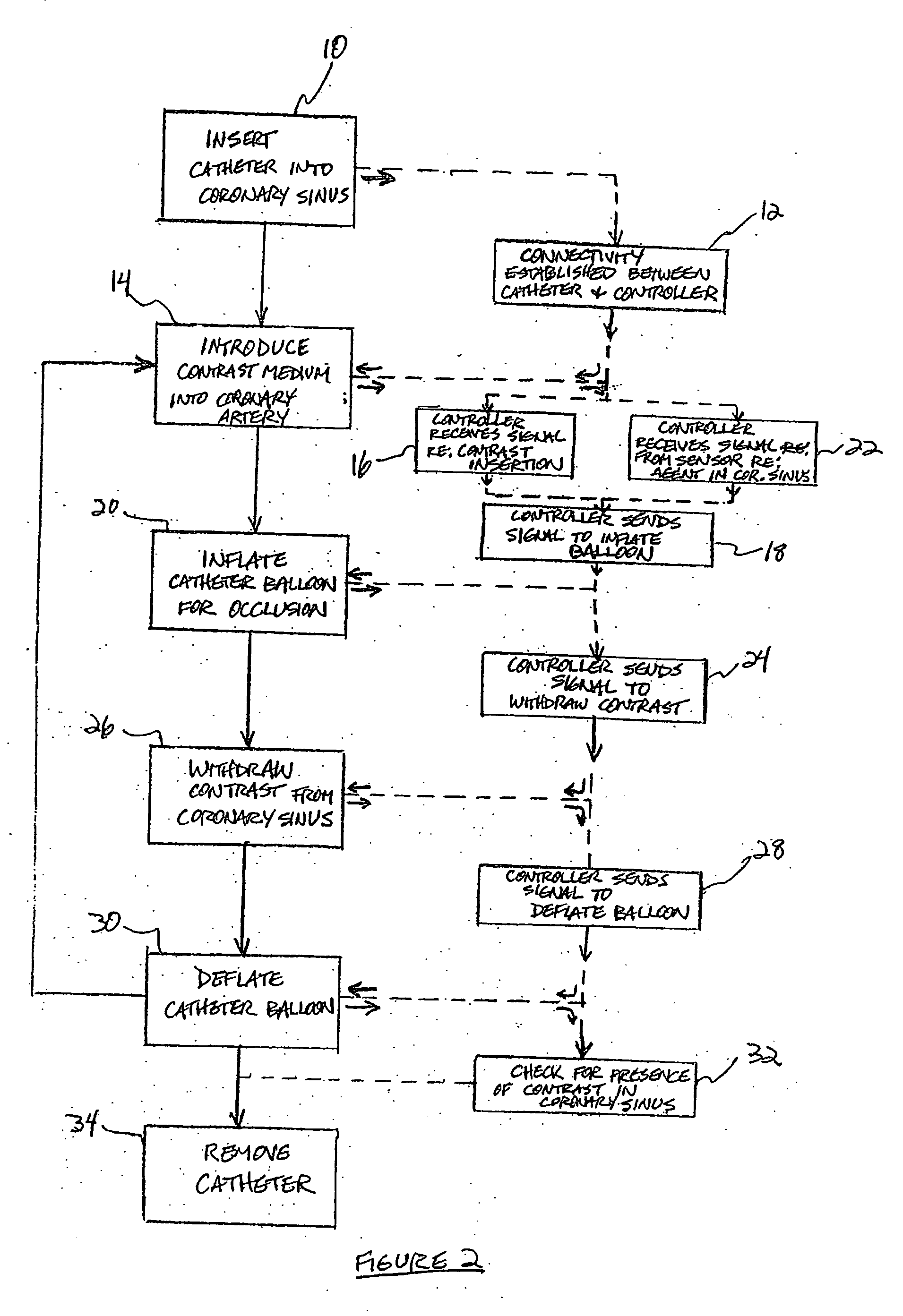 Method and device to recover diagnostic and therapeutic agents