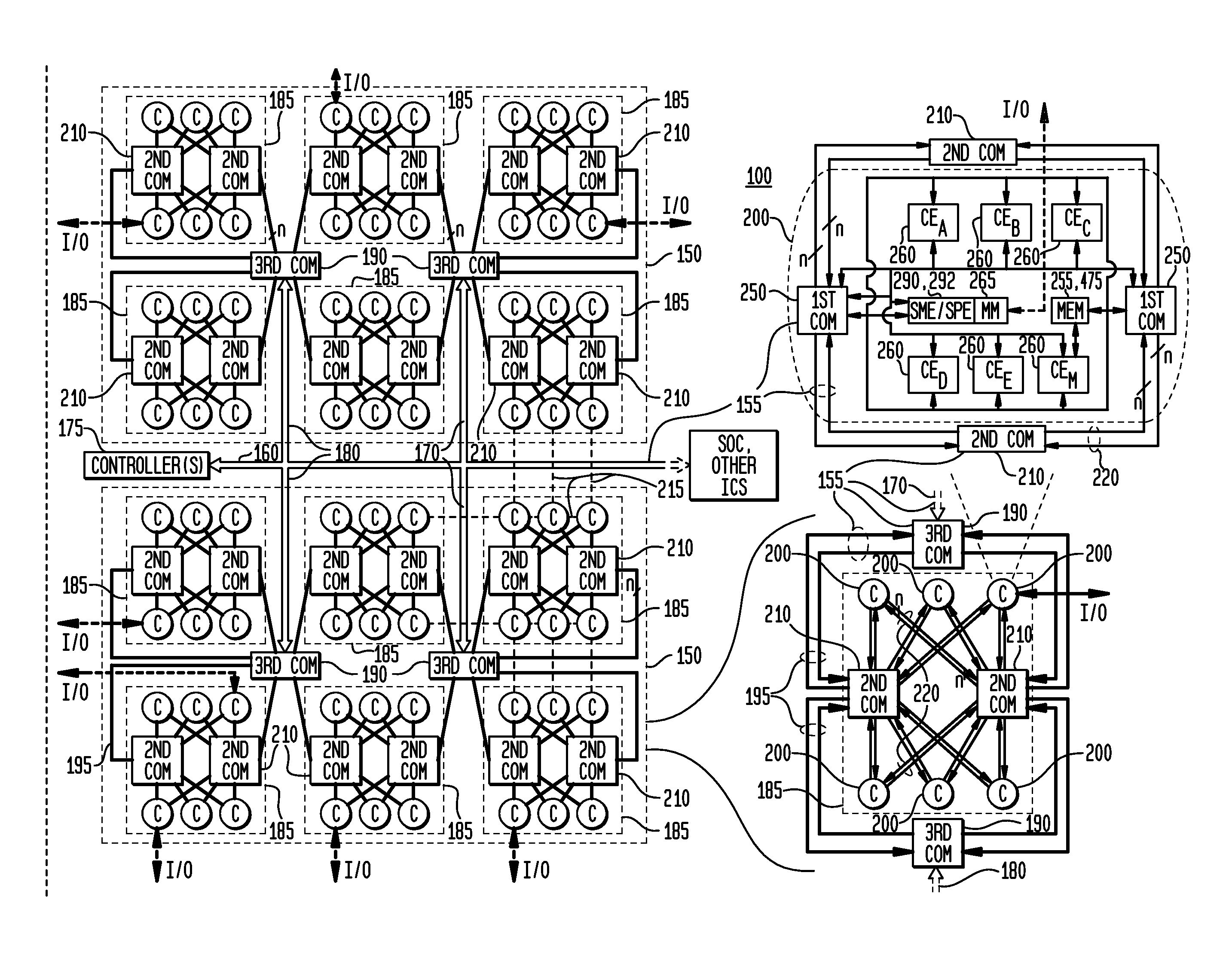 Multi-Context Configurable Memory Controller