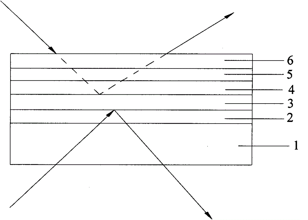 A kind of one-way see-through glass and preparation method thereof