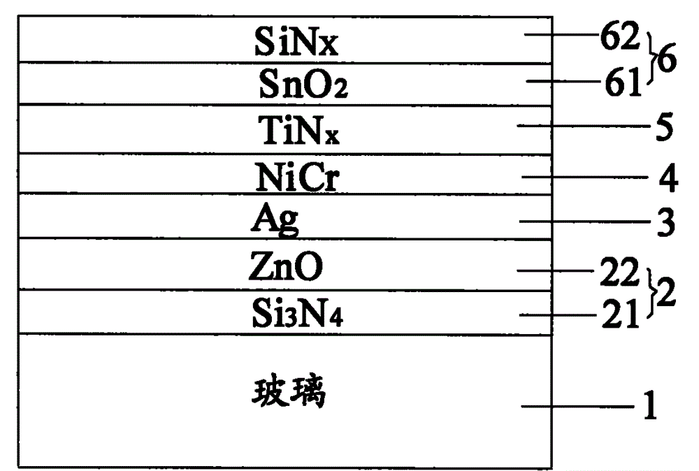 A kind of one-way see-through glass and preparation method thereof