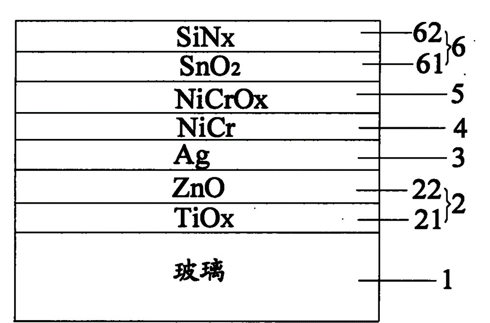 A kind of one-way see-through glass and preparation method thereof