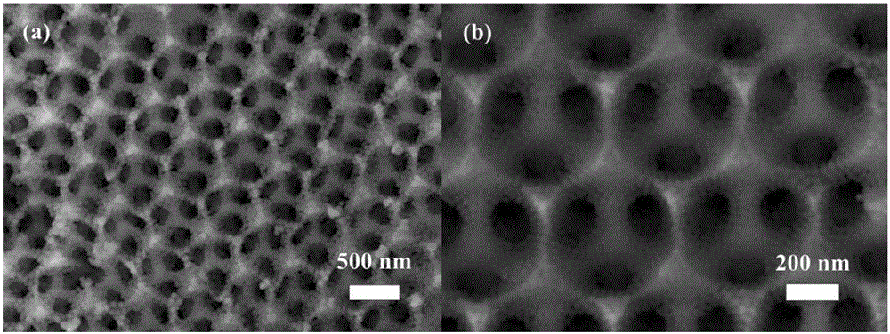 Synthesis method of a novel ordered macroporous-mesoporous-microporous hierarchical porous silica-alumina molecular sieve