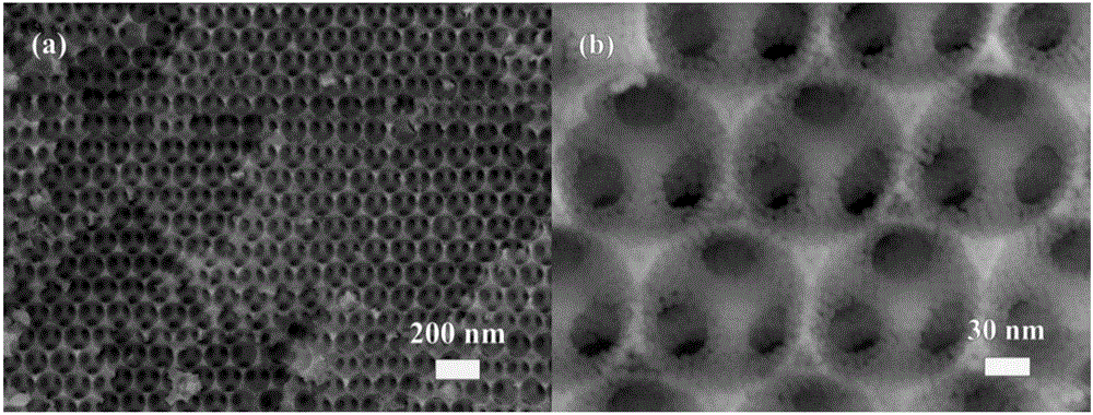 Synthesis method of a novel ordered macroporous-mesoporous-microporous hierarchical porous silica-alumina molecular sieve