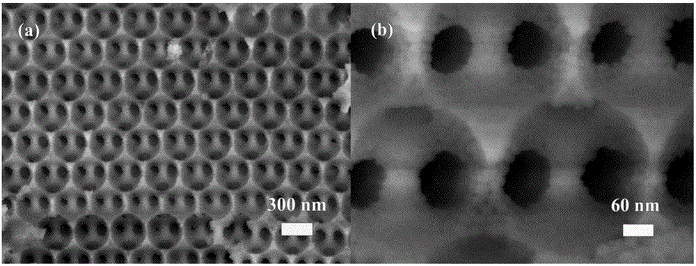 Synthesis method of a novel ordered macroporous-mesoporous-microporous hierarchical porous silica-alumina molecular sieve