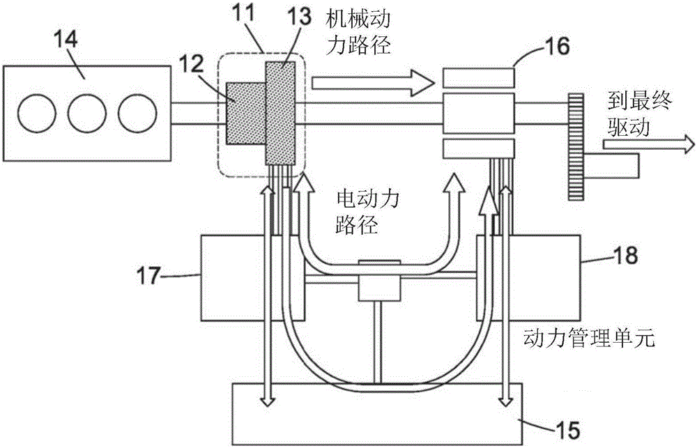 A magnetic gear system and method for reducing transmission of torque pulsation