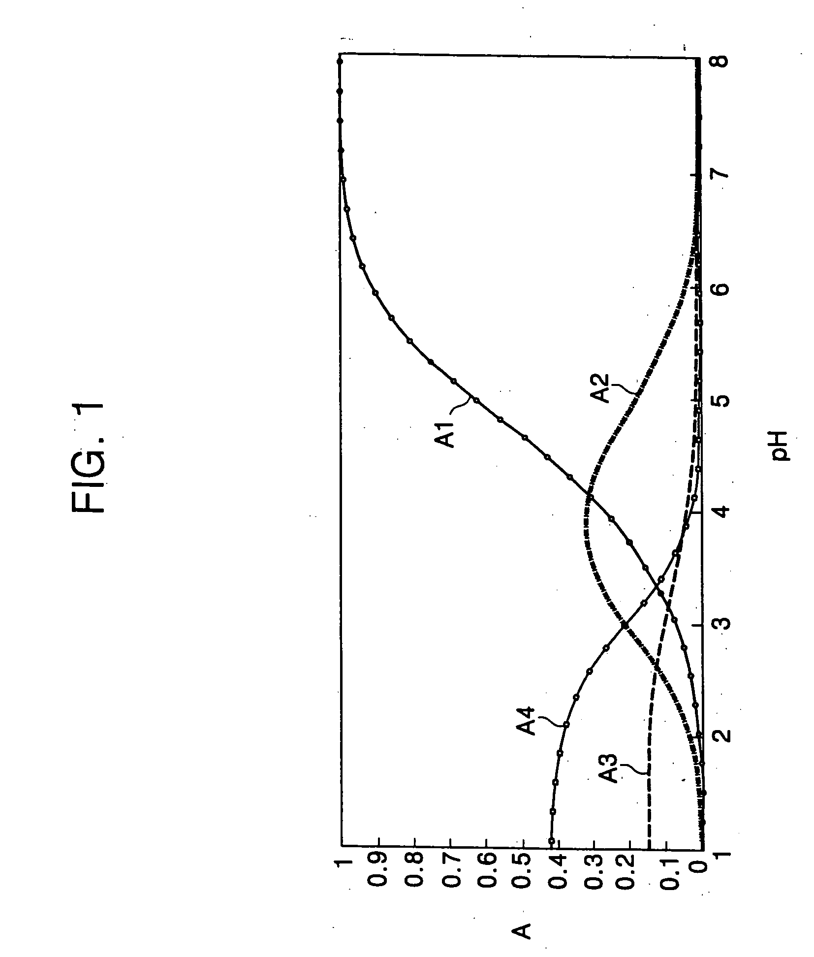 Microelectronic cleaning agent(s) and method(s) of fabricating semiconductor device(s) using the same