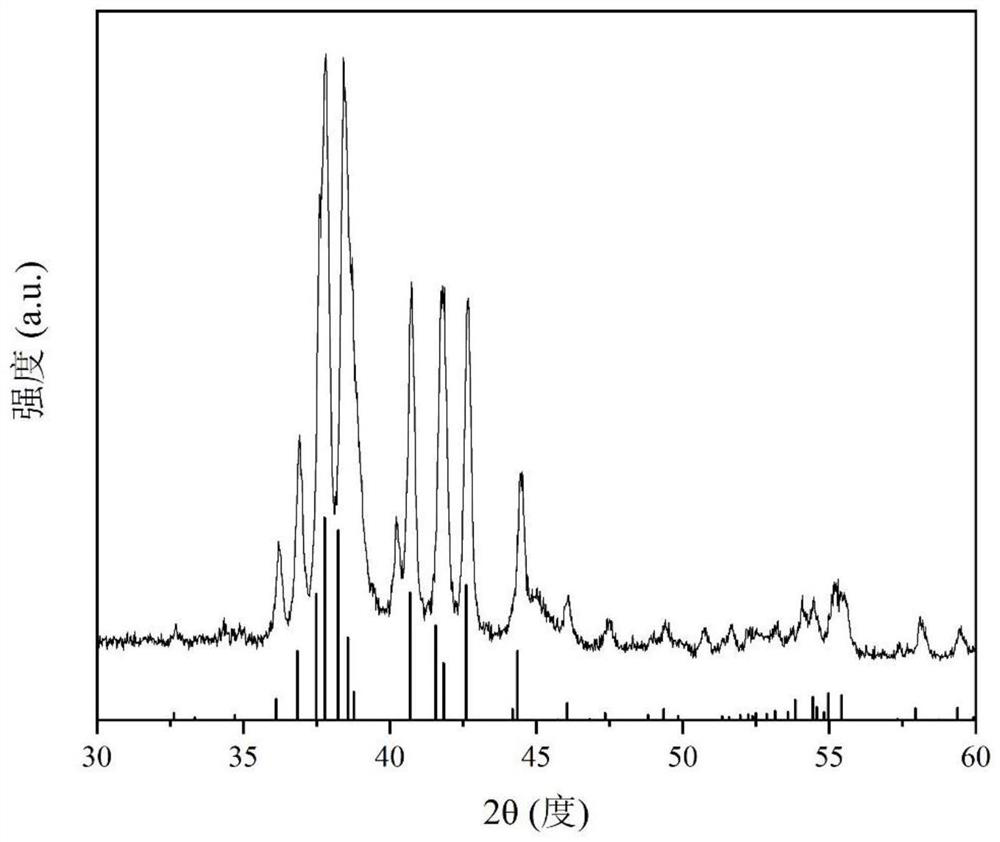 a rgo@pd  <sub>7</sub> the se  <sub>2</sub> Composite structure nanomaterials and their preparation methods and applications