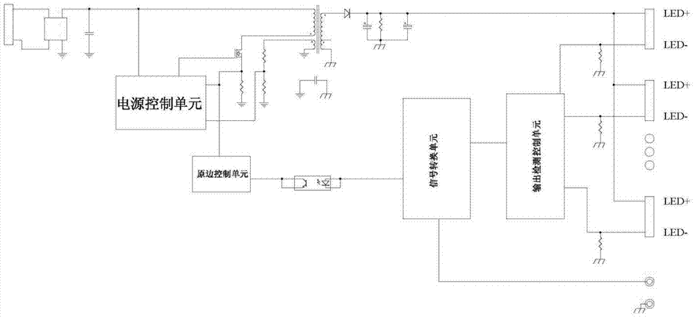 A single-stage multi-output LED power supply constant current drive circuit