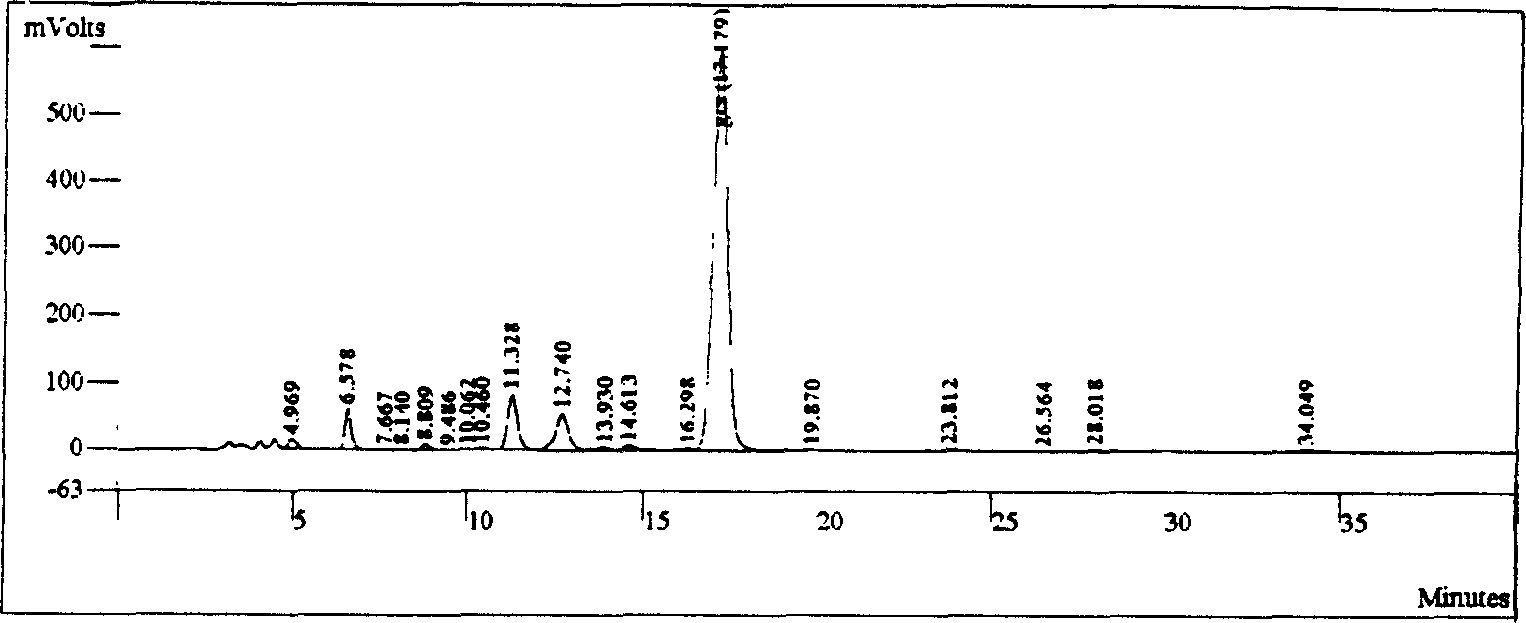 Medicine for treating hepatitis and its preparing process