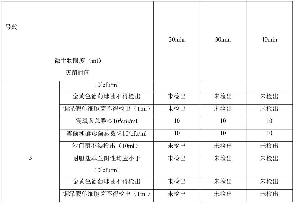 Preparation method of cancerogenic substance-free and sterile egg yolk oil