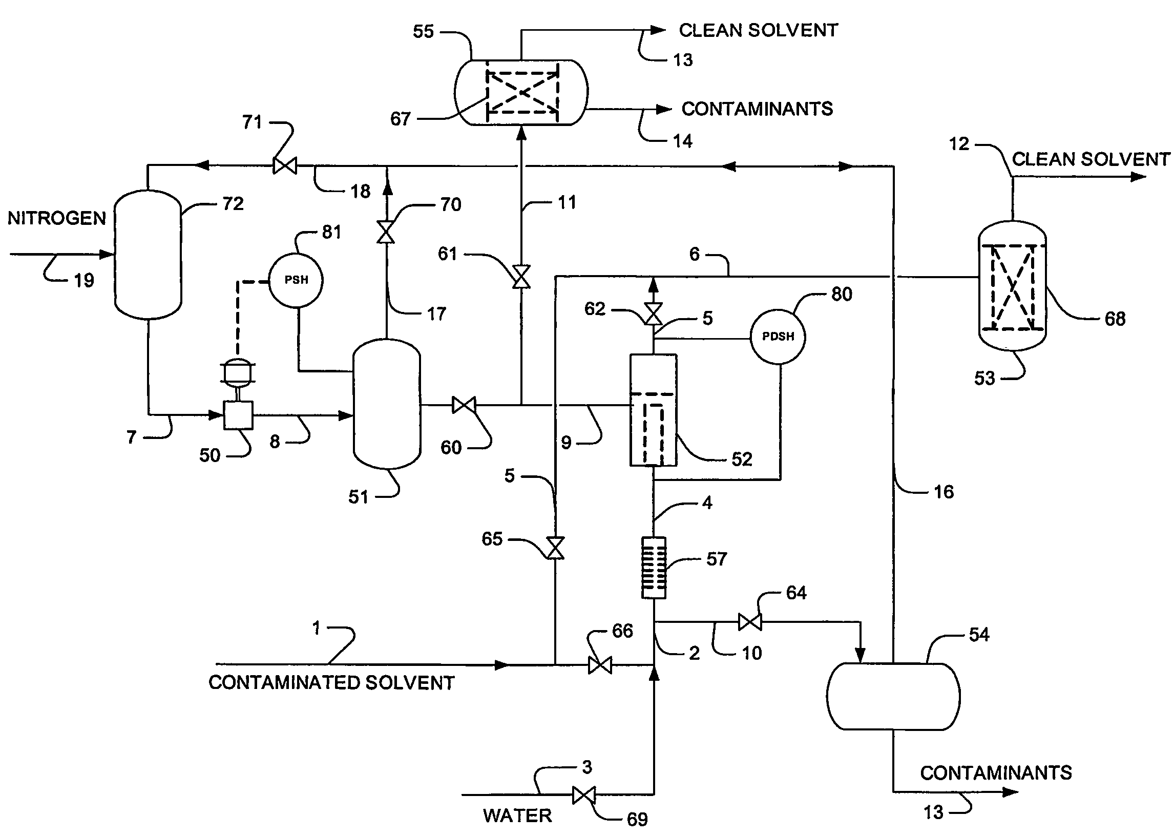 Solvent filtration system and methods