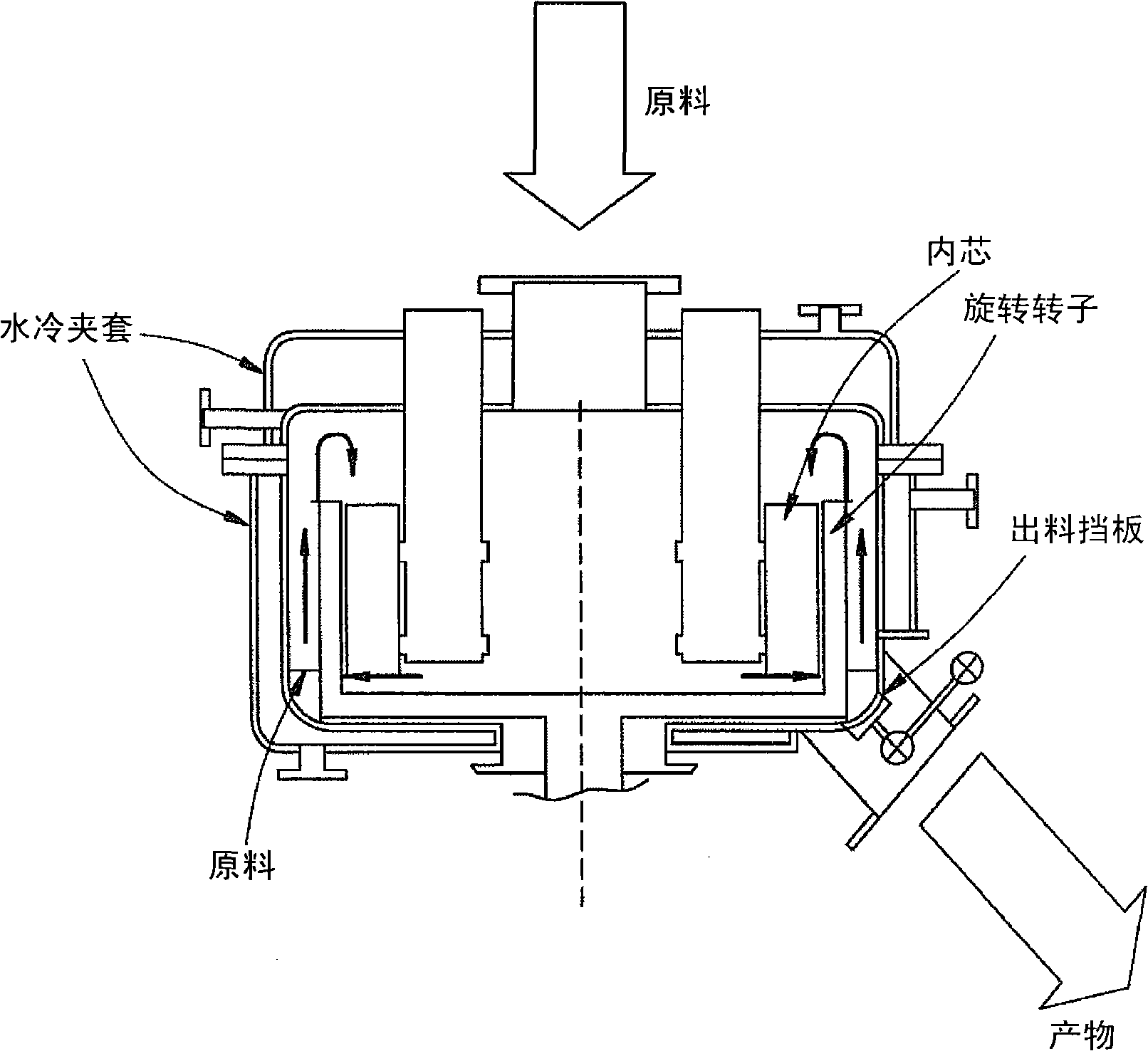 Method of processing active materials for use in secondary electrochemical cells