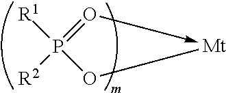 Flame Retardant Composition