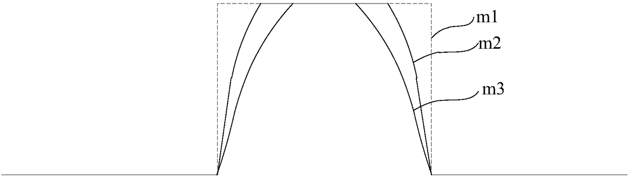 Special-shaped display panel and driving method thereof and special-shaped display device