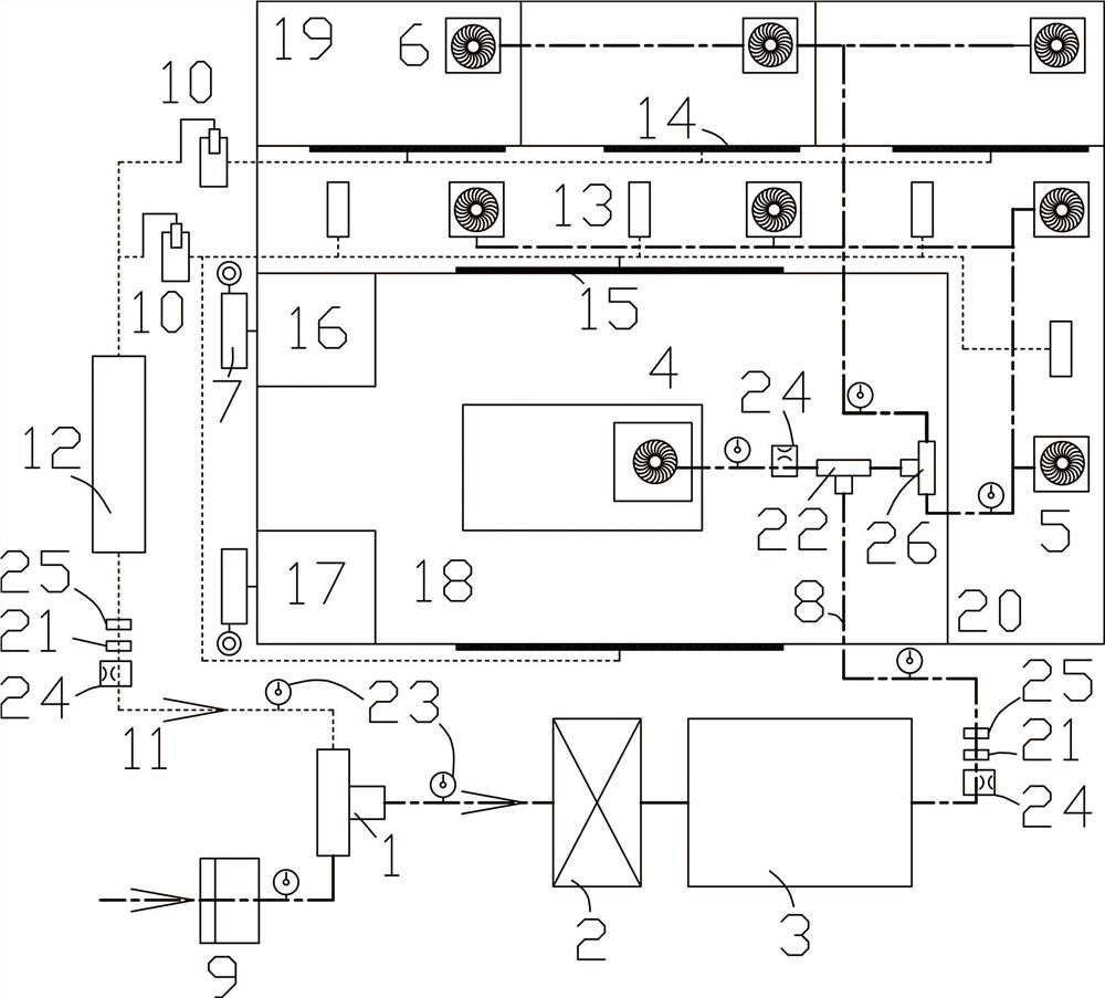 Integrated clean room air purification system and control method