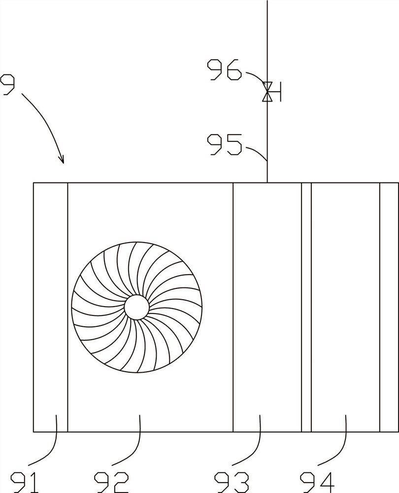 Integrated clean room air purification system and control method