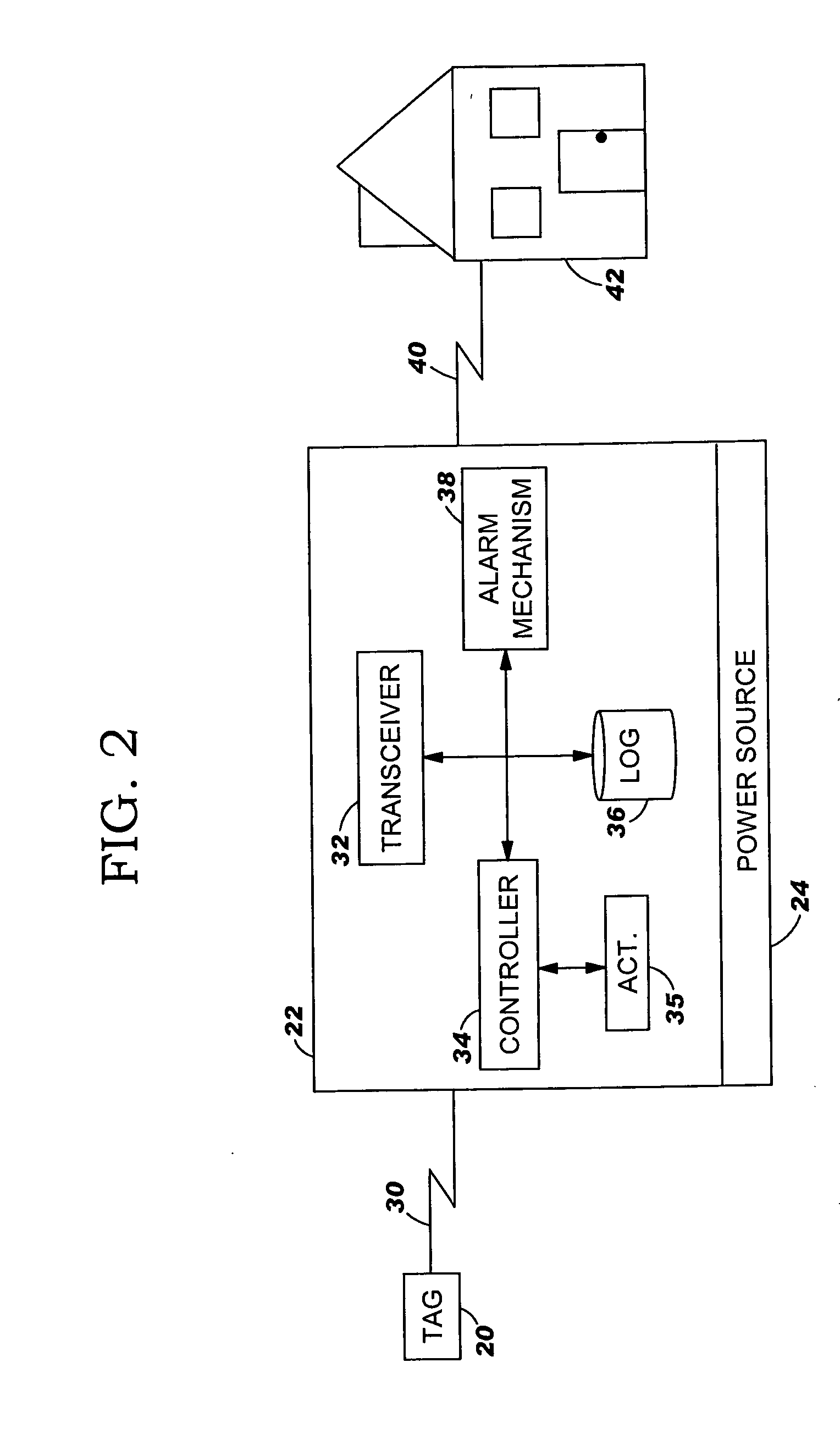 RFID-keyed mailbox, and RFID-based system and method for securing a mailbox