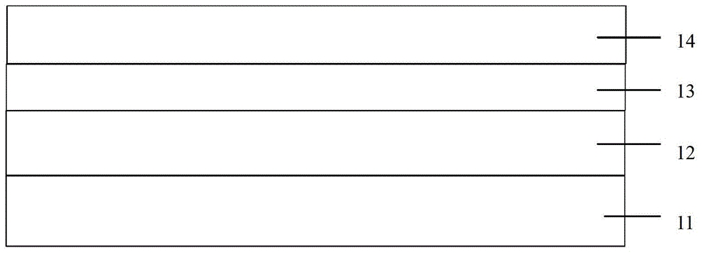 A kind of down conversion glass substrate and its preparation method and the application in cdte solar cell