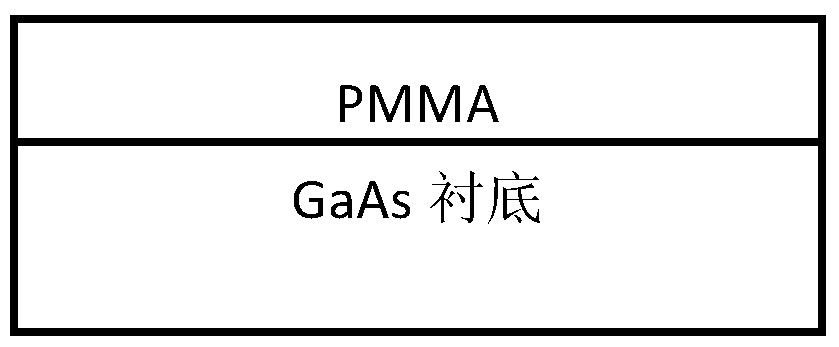 A method for reducing the pollution of plasma etching machine cavity in GAAS back hole process