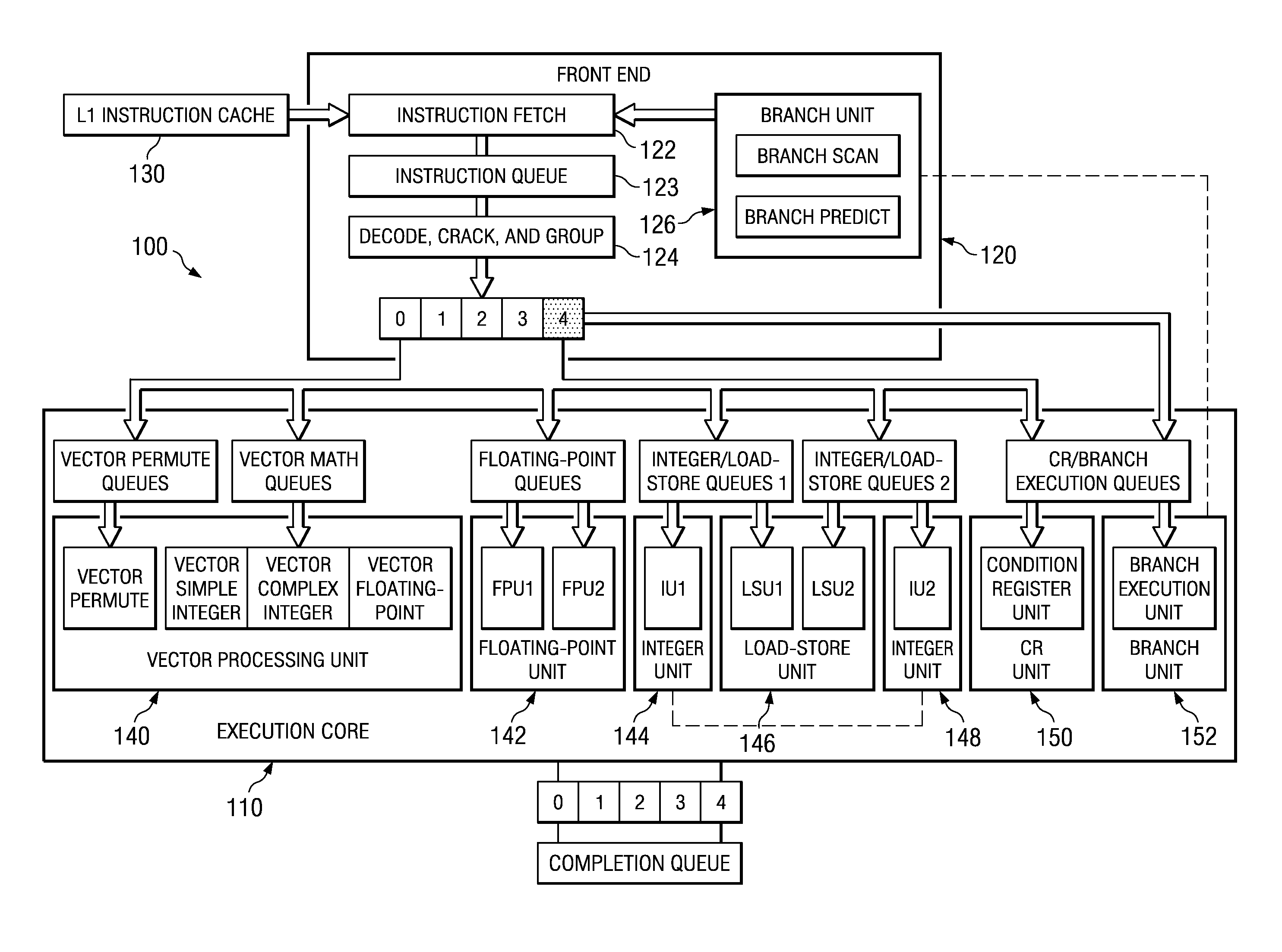 System and Method for Compiling Scalar Code for a Single Instruction Multiple Data (SIMD) Execution Engine