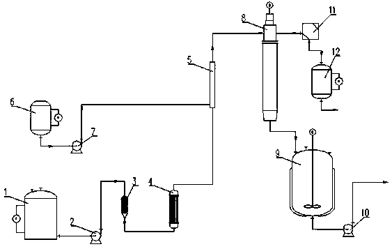 System and method for synthesizing hexazinone by continuous pipeline reactions