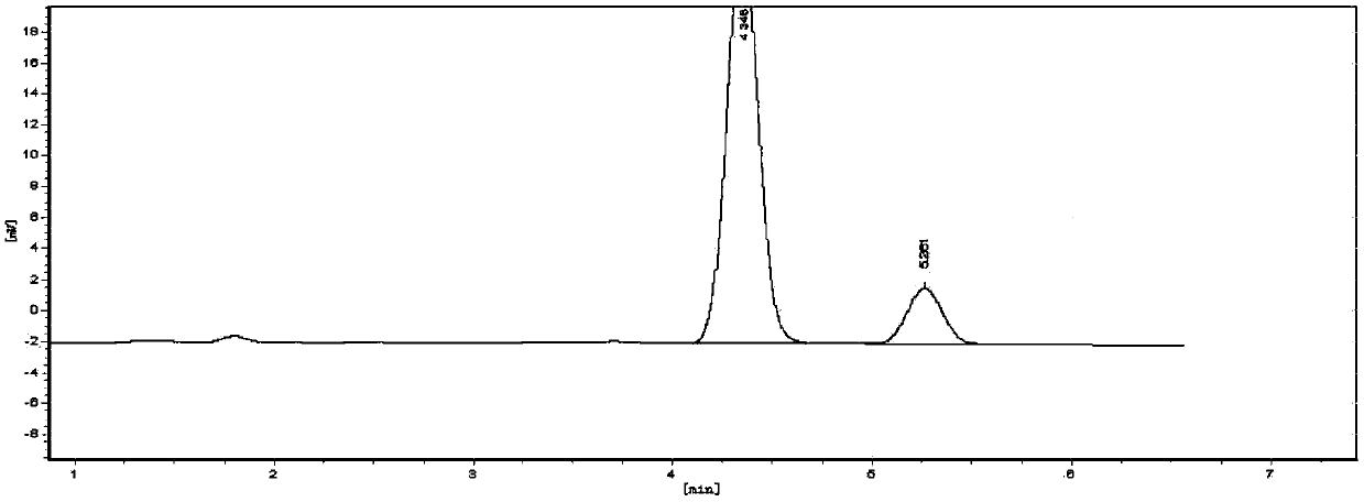 System and method for synthesizing hexazinone by continuous pipeline reactions