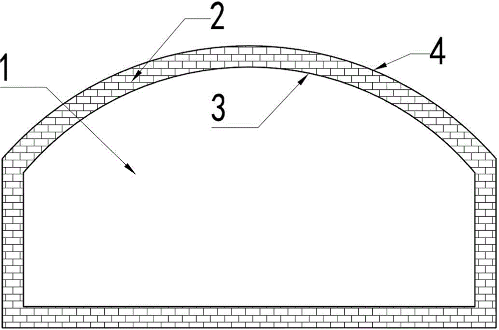 Energy-saving industrial furnace