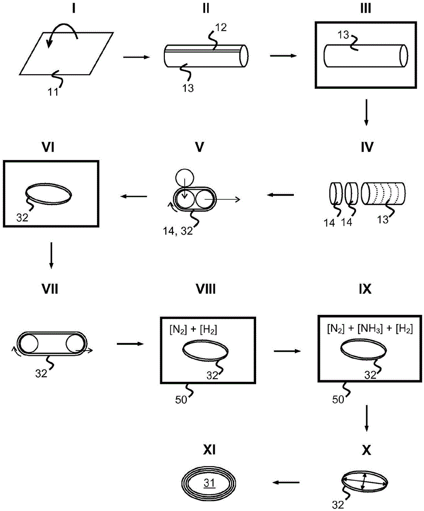 Drive belt provided with a ring set with steel rings having a nitride layer and method for determining a thickness of such a nitride layer