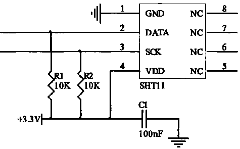 Dehumidification monitoring system applied to transformer station cable trench