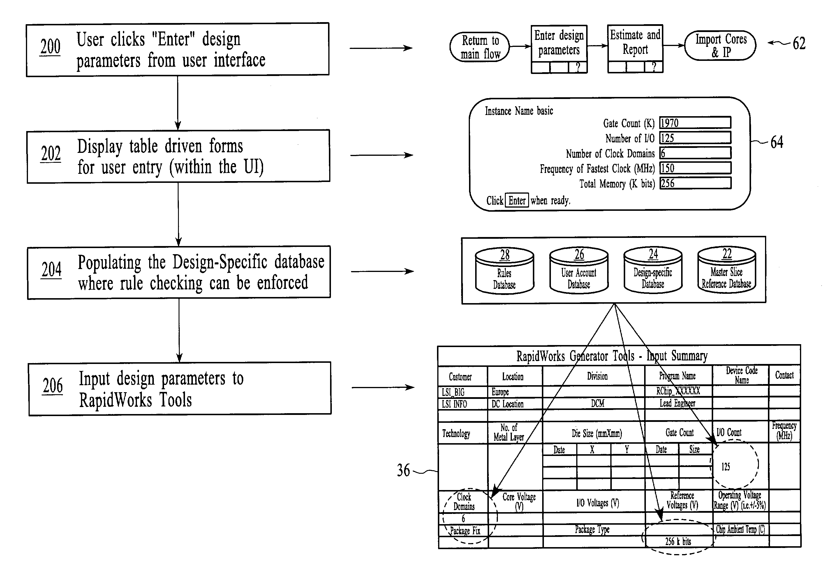 Chip management system