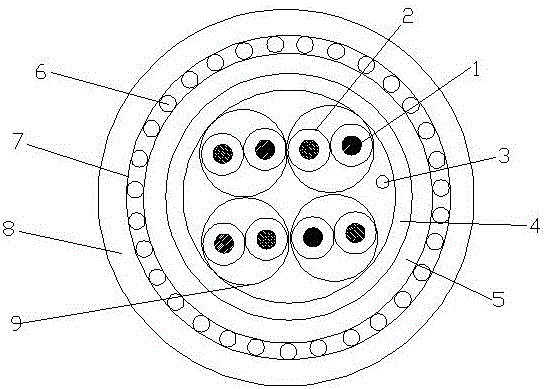 Category-5-enhanced non-shielded dual-sheath armoured symmetric data cable used for Ethernet