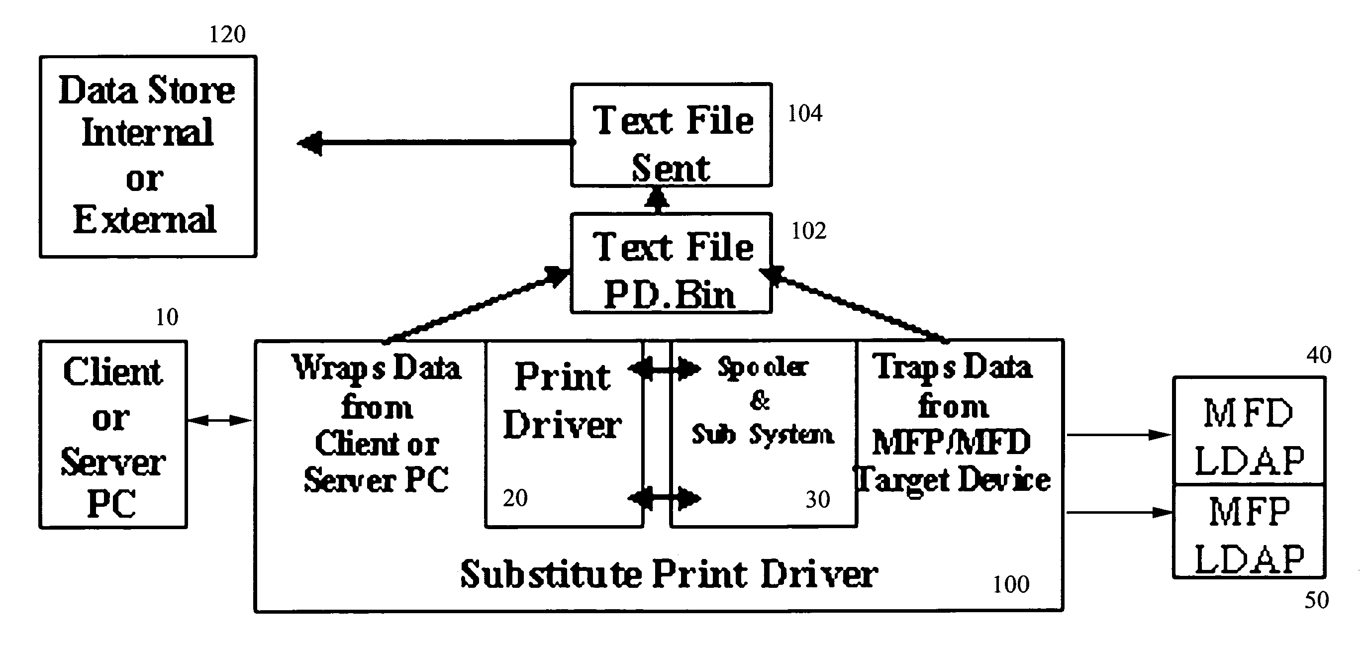 Network printing tracking system