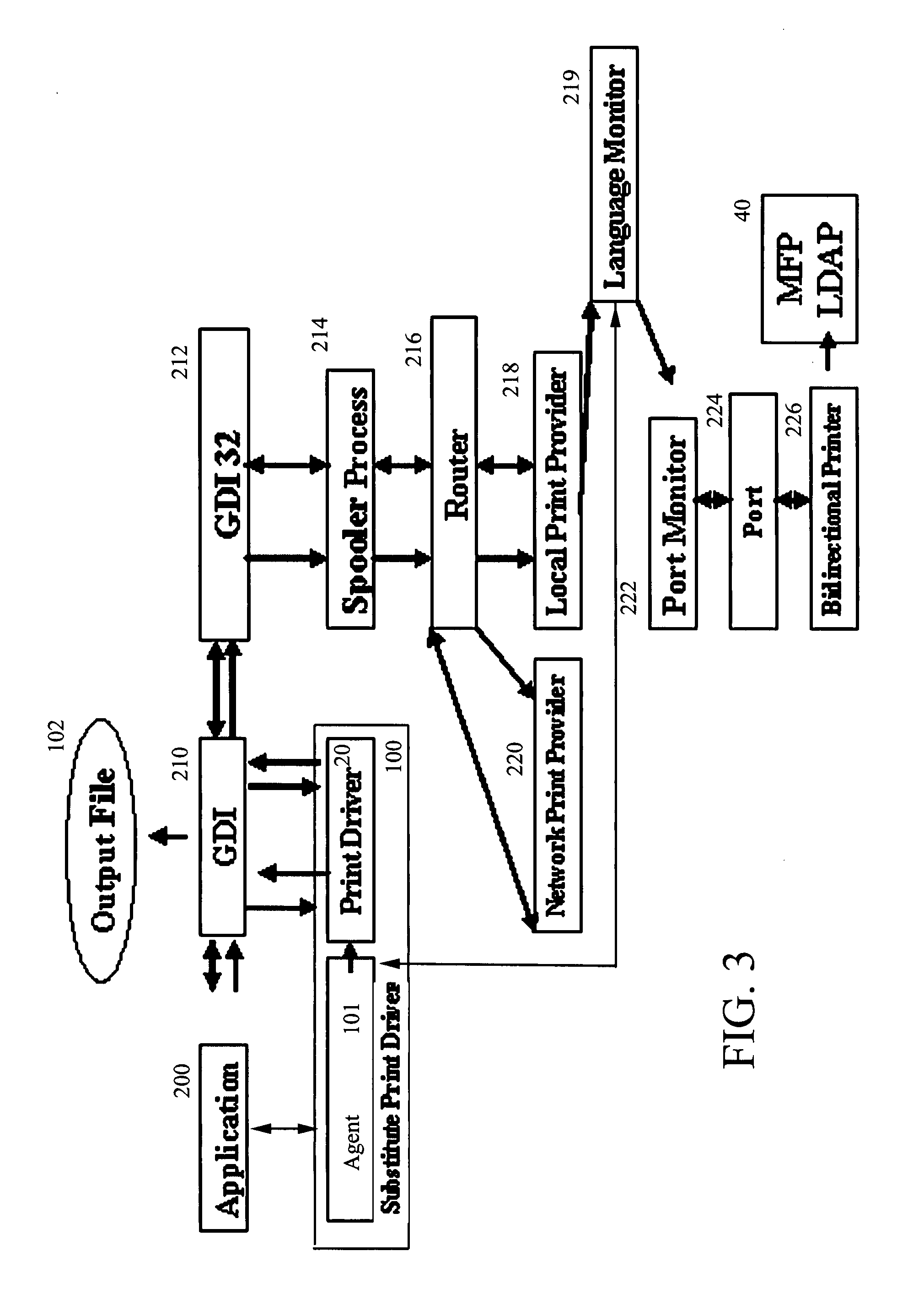 Network printing tracking system