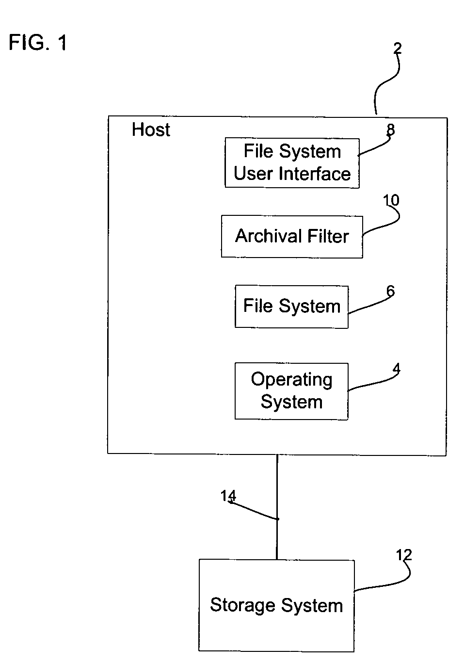 Method, system, and program for archiving files