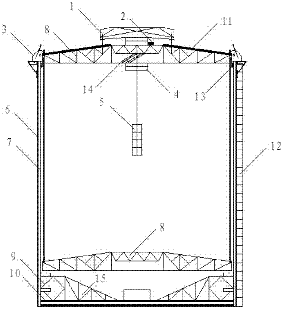 Dry Man type gas cabinet removal method