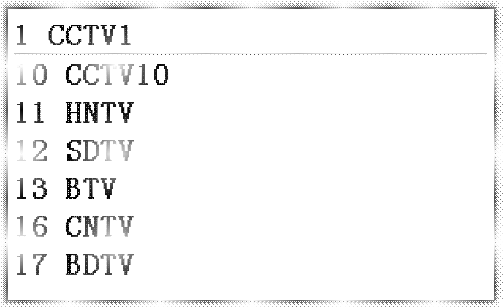 Switching method of television channels and client for realizing switch of television channels