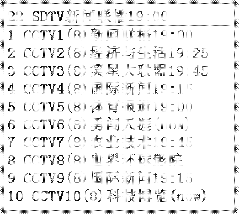 Switching method of television channels and client for realizing switch of television channels