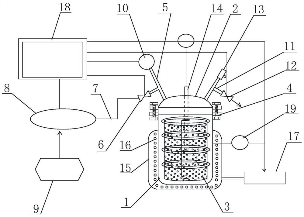 A system and method for automatically controlling hydrogen absorption and desorption of solid hydrogen storage materials