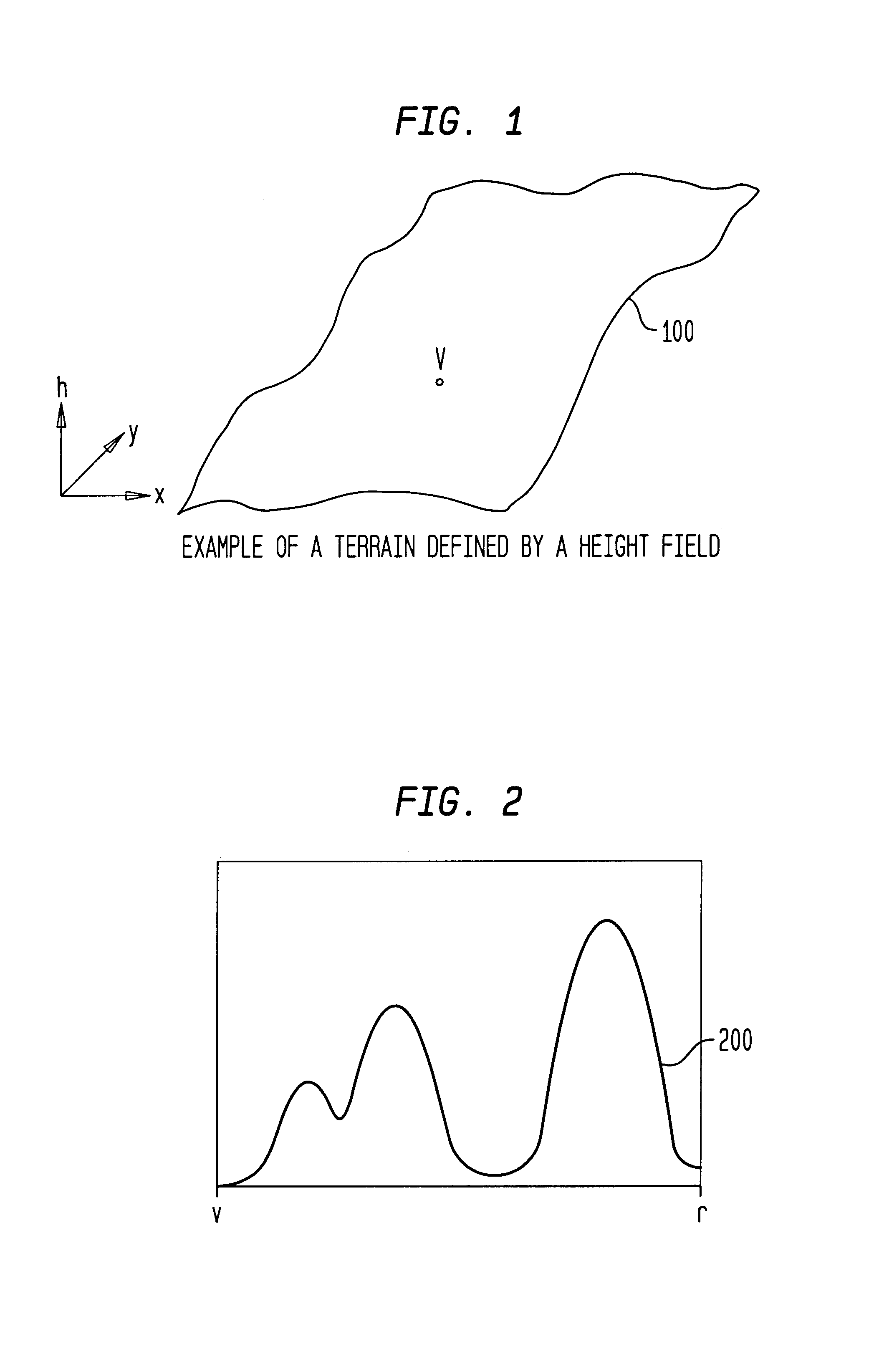 Method, system, and computer program product for visibility culling of terrain