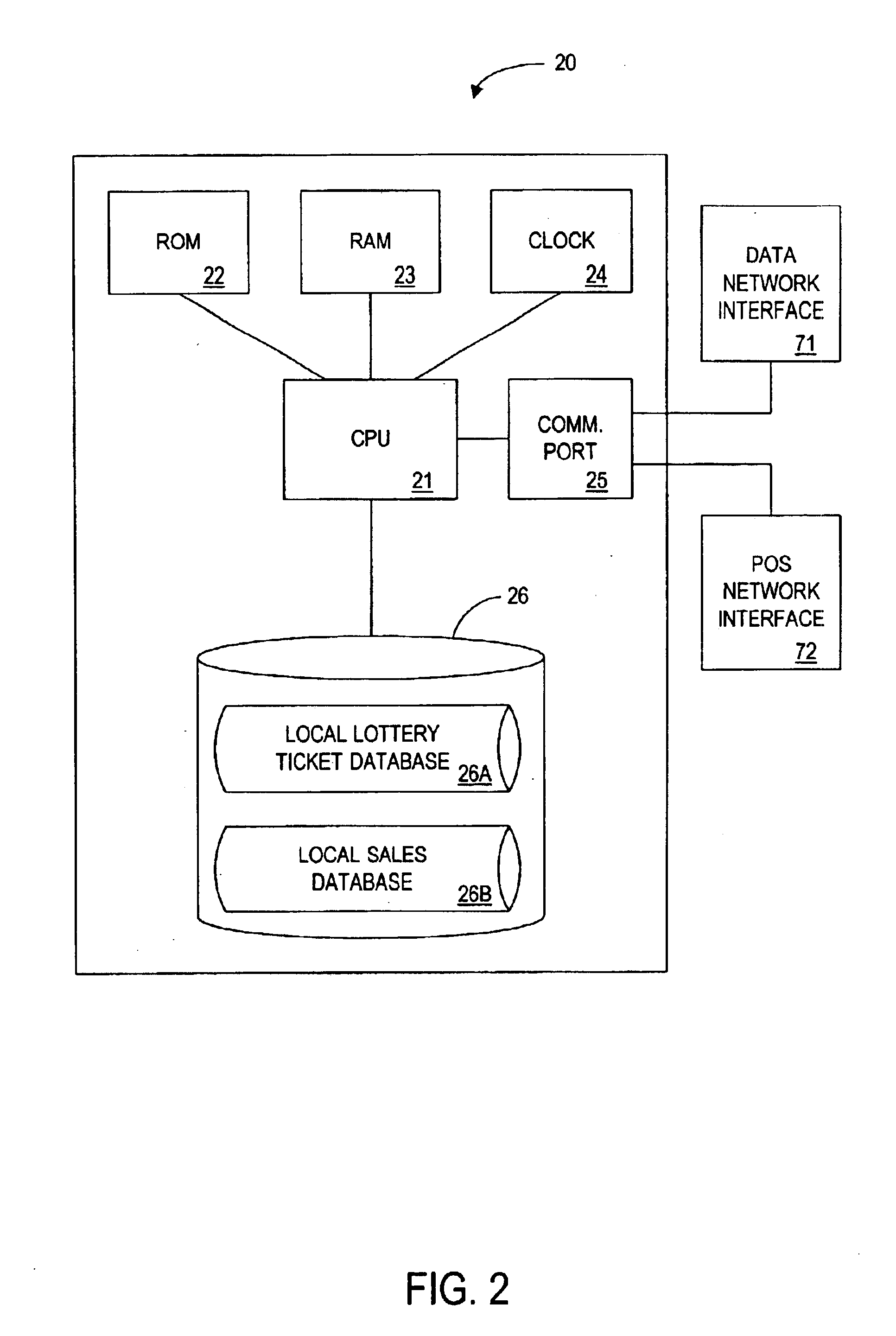 System and method for performing lottery ticket transactions utilizing point-of-sale terminals