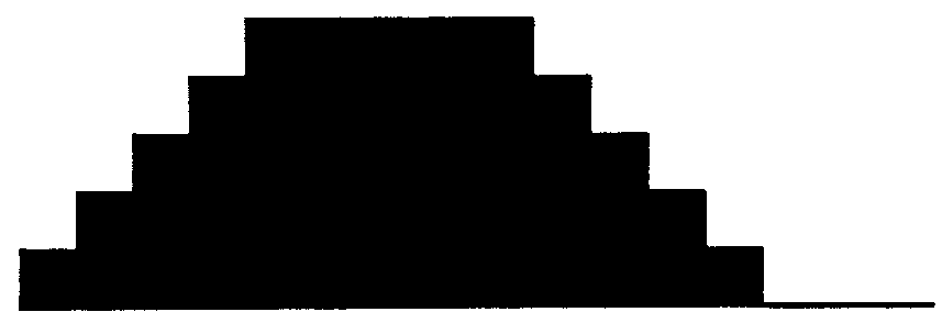 An audio signal edge waveform control circuit