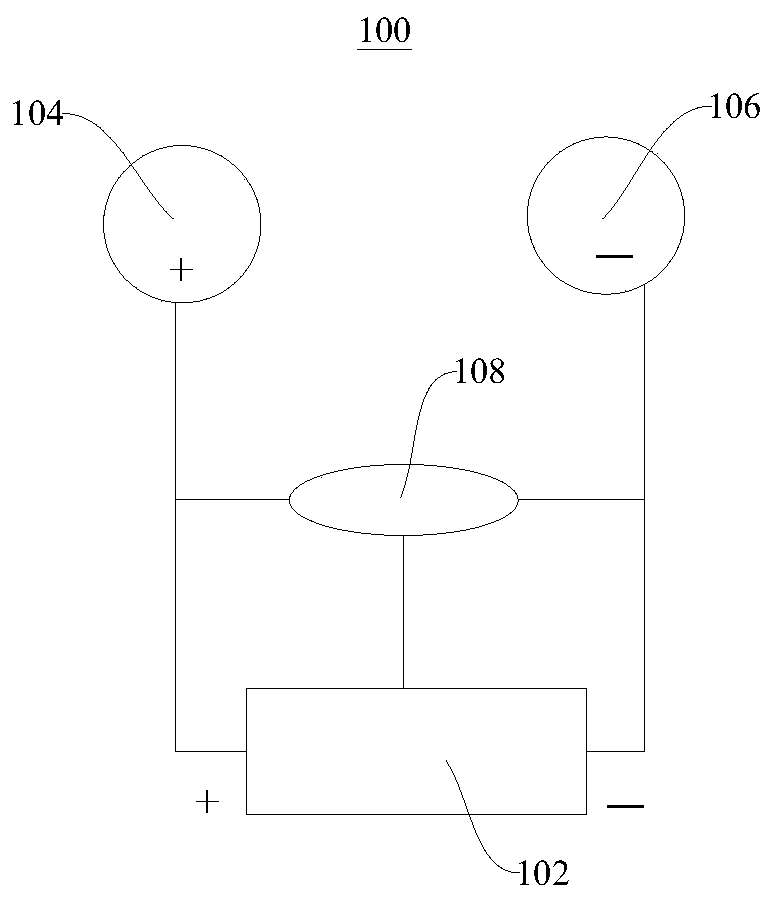 Tumor treatment instrument