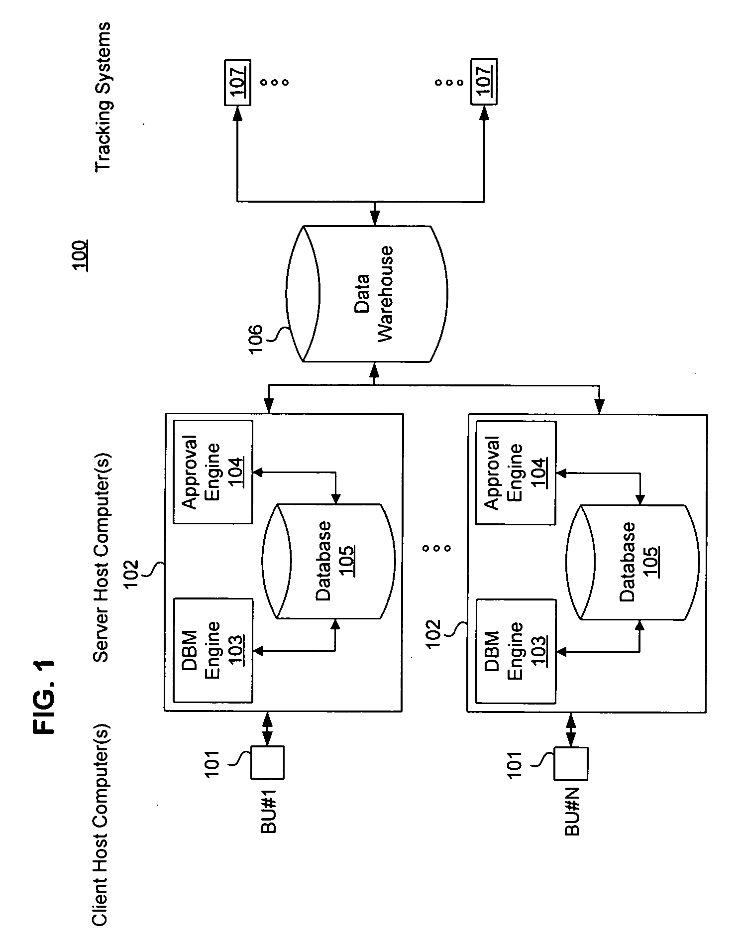 System and method for optimizing investments within an organization