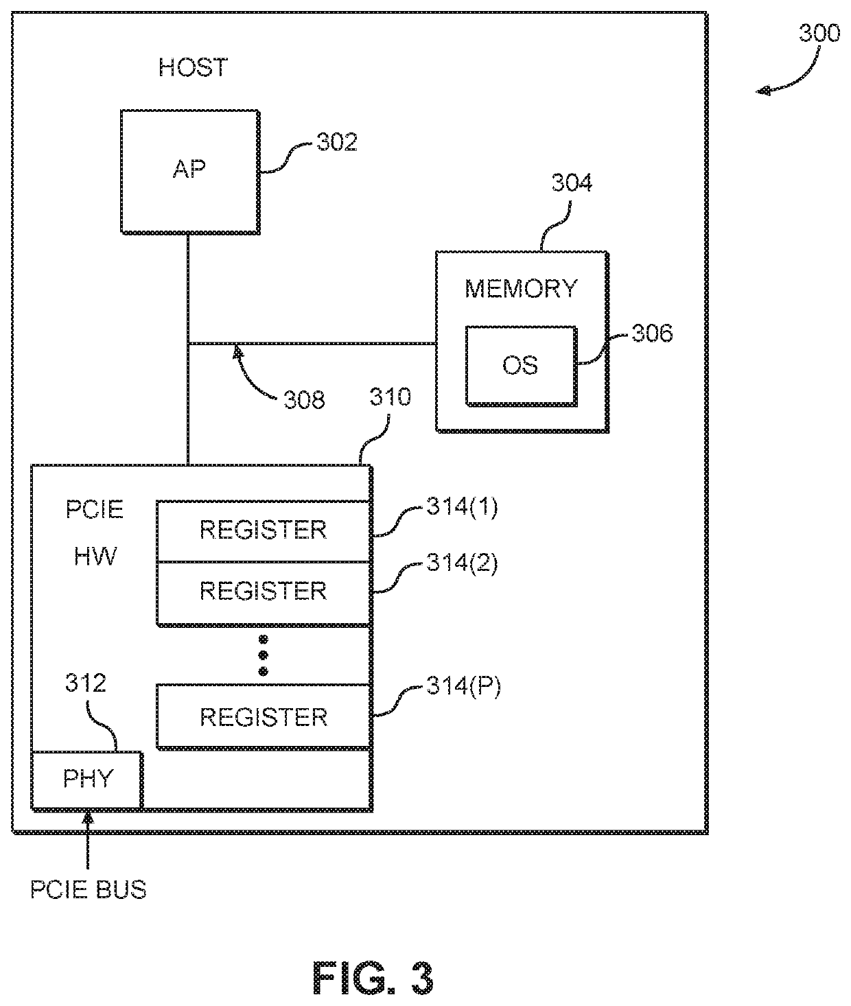 Safe handling of link errors in a peripheral component interconnect express (PCIE) device