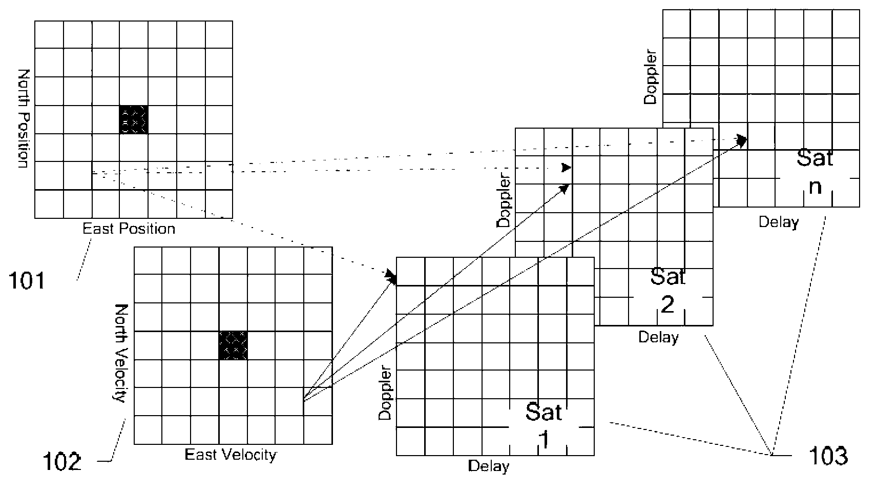 GNSS/MINS (global navigation satellite system/micro-electro-mechanical systems inertial navigation system) super-deep combination navigation method, system and device